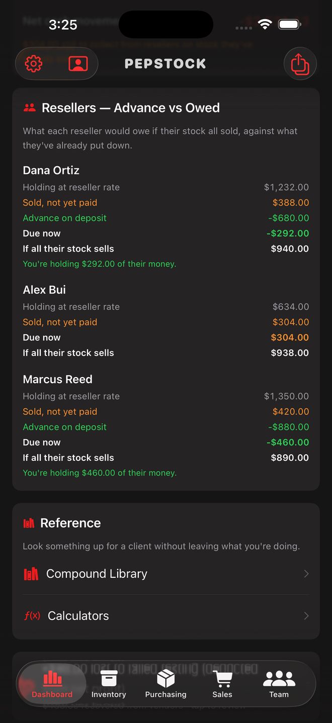 Each reseller's holdings, what they have sold and what they owe