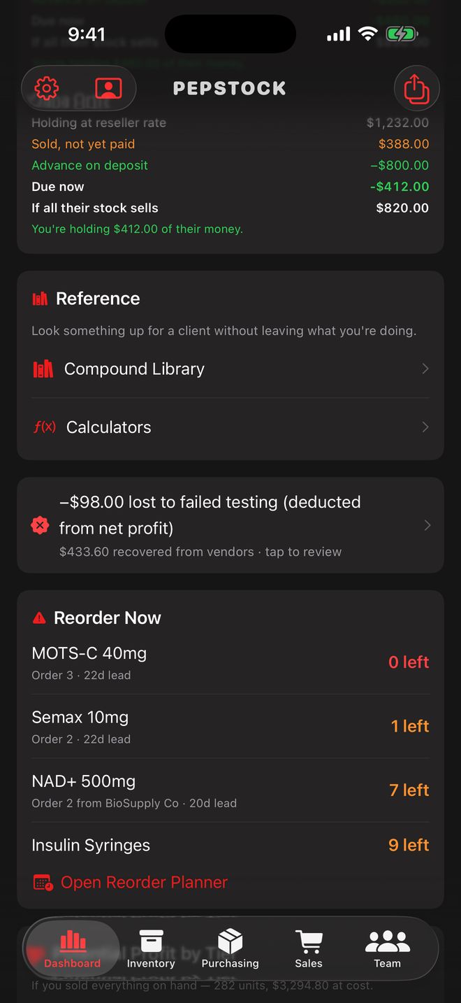 Failed testing shown as cost, recovered and net, above a reorder list