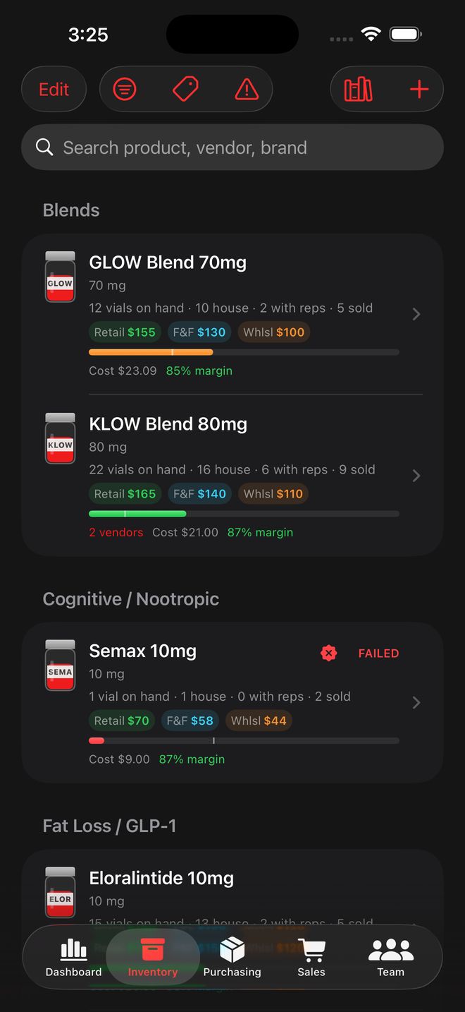 Inventory grouped by category — blends, nootropics, GLP-1 — each row showing three price tiers and margin